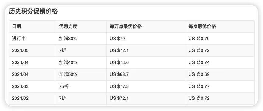 入住日本，北美欧洲酒店好选择