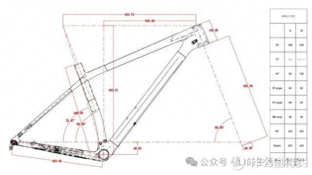 2024你开始骑行了吗？山地车入门推荐