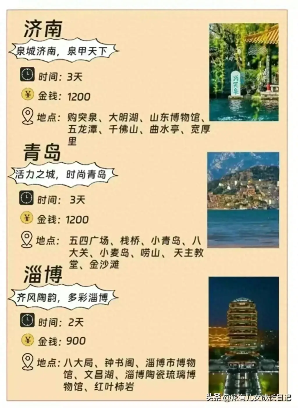 计划去山东旅行的，请收藏这16城的旅游攻略