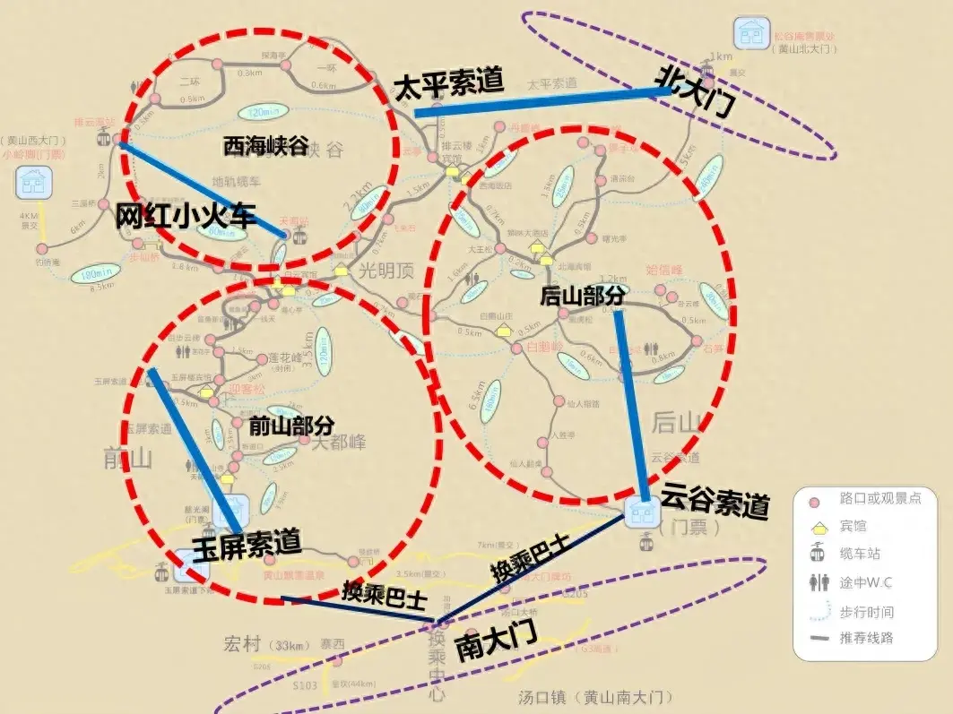 登黄山必读攻略索道，你确定选对了？