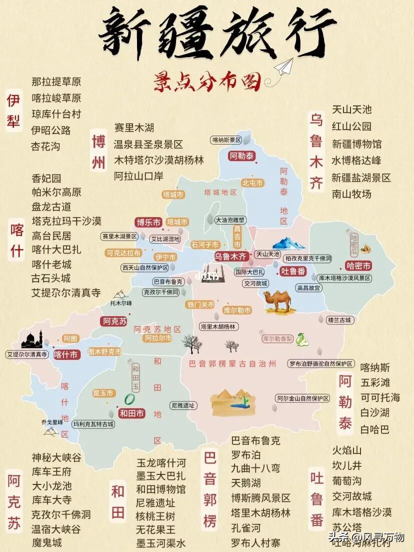 全国旅游景点汇总图