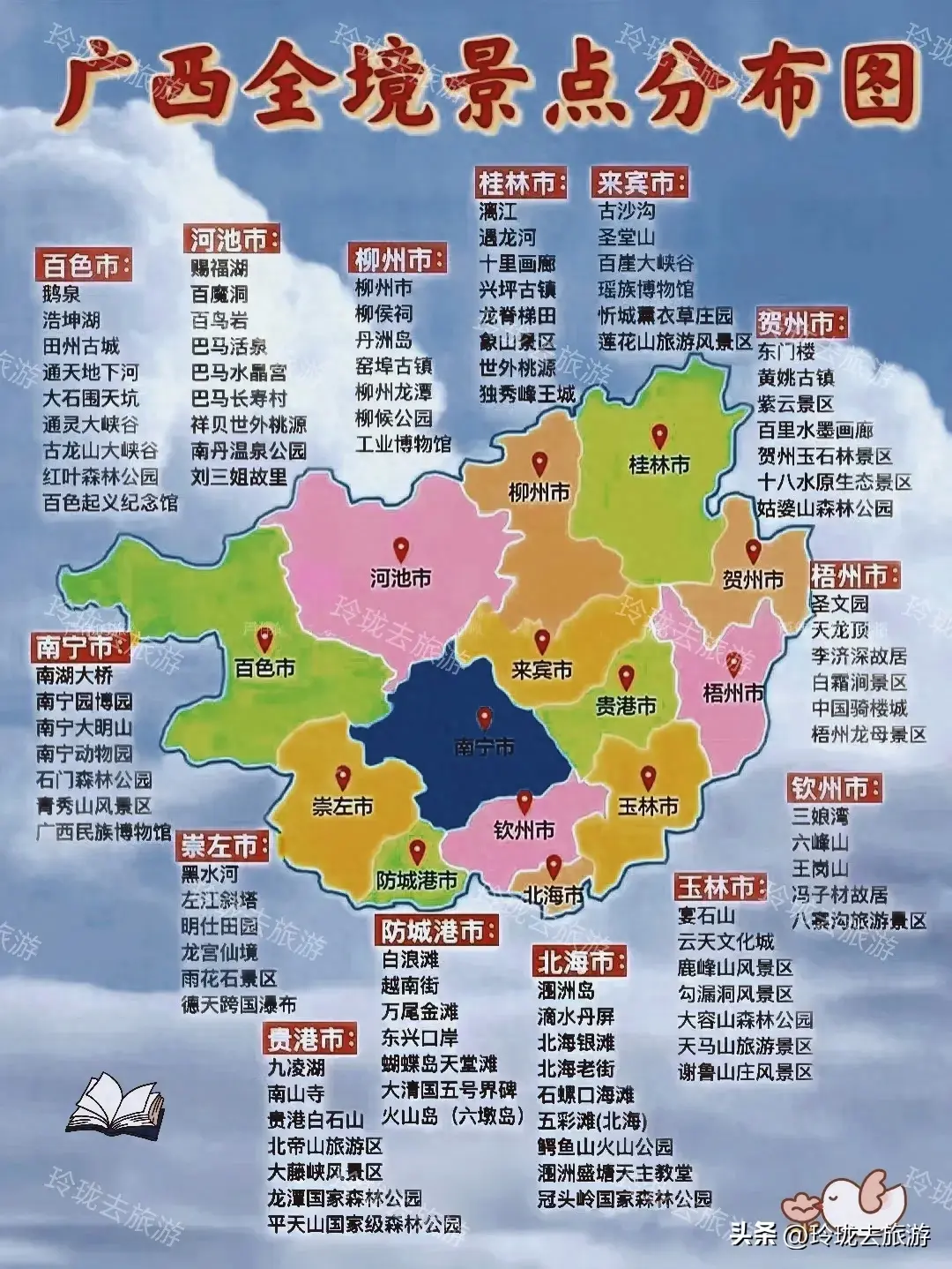 广西旅游景点攻略大全